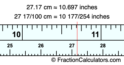 27.17 cm in inches