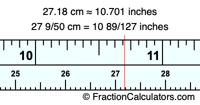27.18 cm in inches