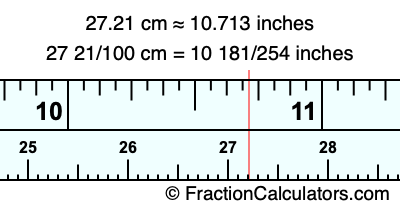 27.21 cm in inches