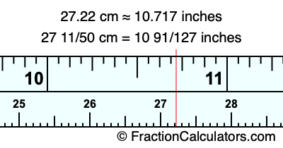 27.22 cm in inches