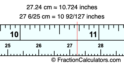 27.24 cm in inches