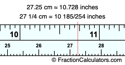 27.25 cm in inches