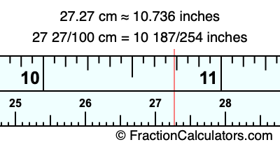 27.27 cm in inches