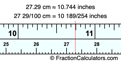 27.29 cm in inches
