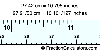 27.42 cm in inches