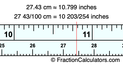 27.43 cm in inches