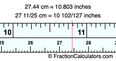 27.44 cm in inches