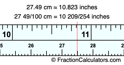 27.49 cm in inches