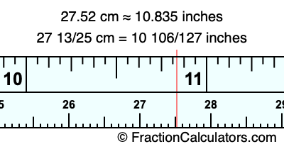 27.52 cm in inches