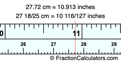27.72 cm in inches