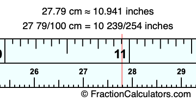 27.79 cm in inches