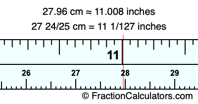 27.96 cm in inches