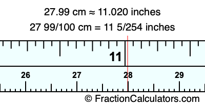 27.99 cm in inches