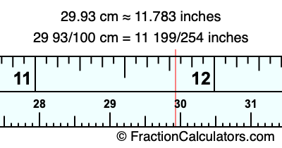 29.93 cm in inches