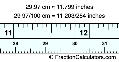 29.97 cm in inches