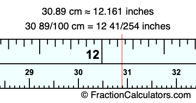 30.89 cm in inches