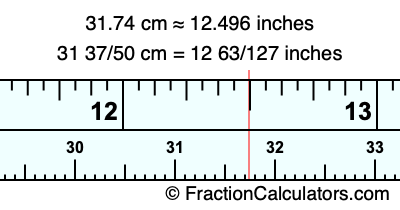 31.74 cm in inches
