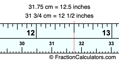 31.75 cm in inches