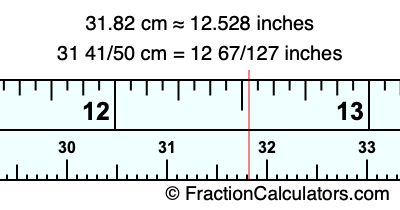 31.82 cm in inches