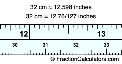 32 cm in inches