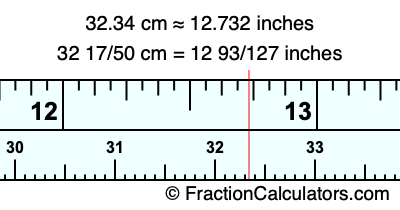 32.34 cm in inches