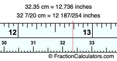 32.35 cm in inches