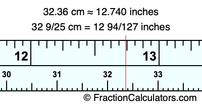 32.36 cm in inches