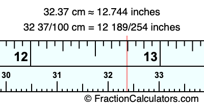 32.37 cm in inches