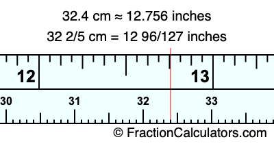 32.4 cm in inches
