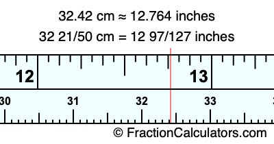 32.42 cm in inches