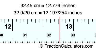32.45 cm in inches