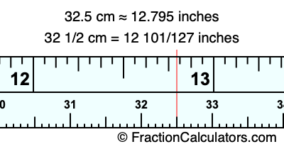 32.5 cm in inches