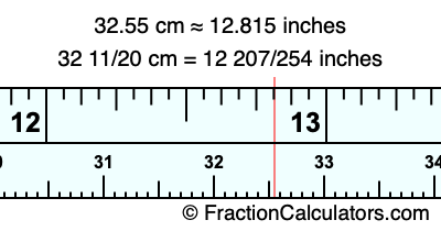32.55 cm in inches
