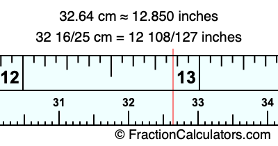 32.64 cm in inches