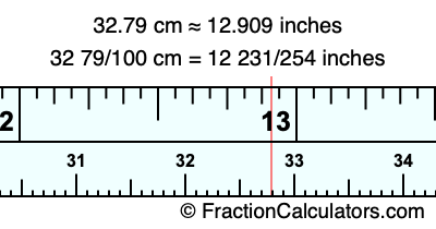 32.79 cm in inches