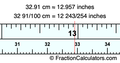 32.91 cm in inches