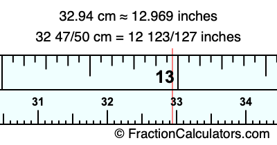 32.94 cm in inches