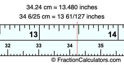 34.24 cm in inches