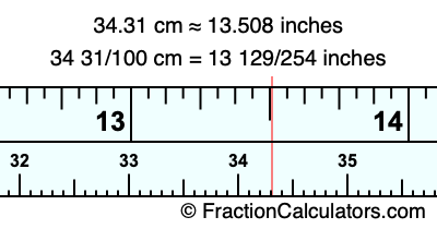 34.31 cm in inches