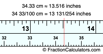 34.33 cm in inches