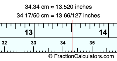 34.34 cm in inches