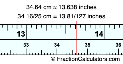 34.64 cm in inches
