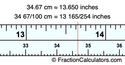34.67 cm in inches