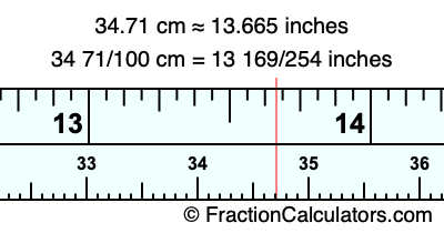 34.71 cm in inches