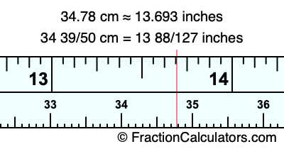 34.78 cm in inches