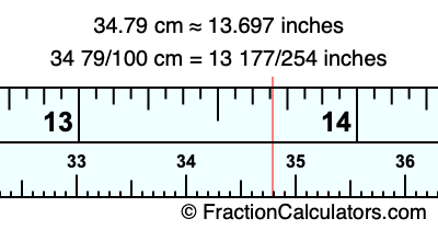 34.79 cm in inches
