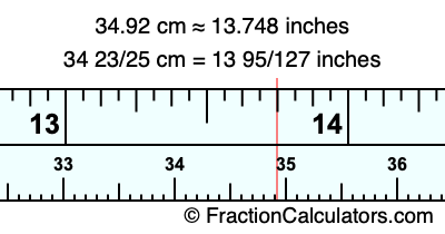 34.92 cm in inches