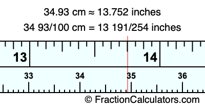 34.93 cm in inches
