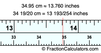 34.95 cm in inches