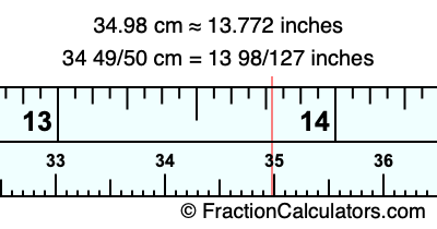 34.98 cm in inches